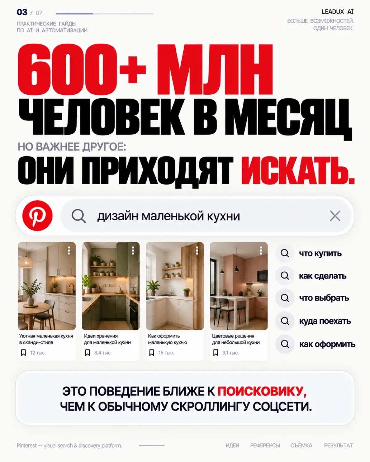 Pinterest это органический трафик | Сетка — социальная сеть от hh.ru