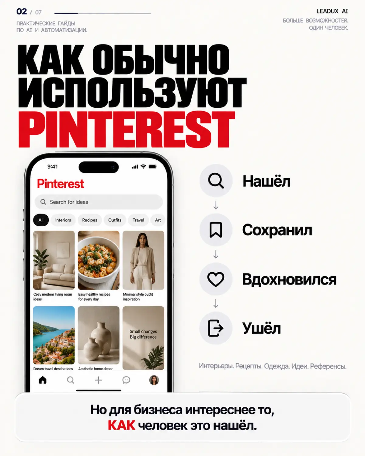 Pinterest это органический трафик | Сетка — социальная сеть от hh.ru