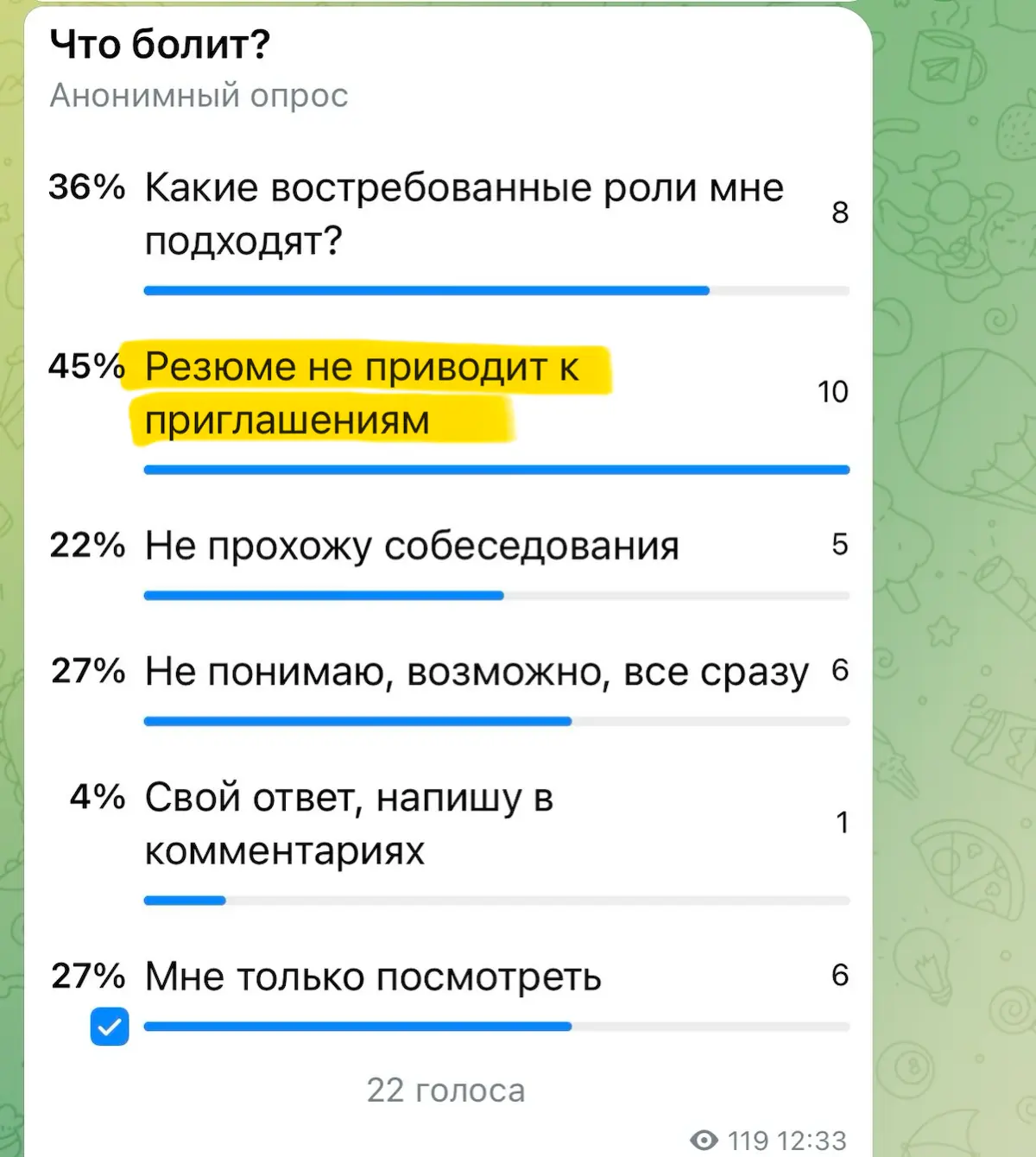 Провожу воркшоп «Резюме, которое работает» | Сетка — социальная сеть от hh.ru