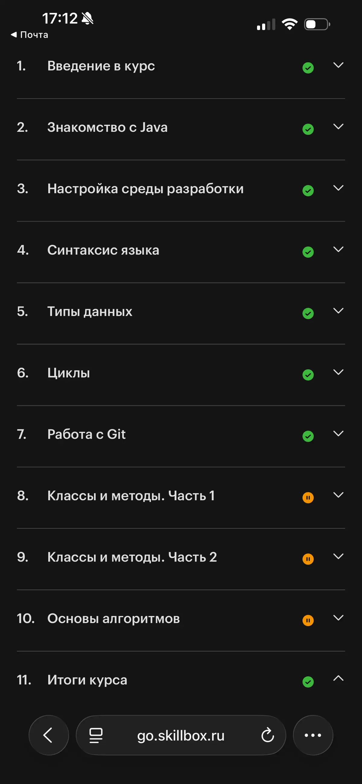 Закрываю главу «Ручное тестирование» и перехожу в автотесты | Сетка — социальная сеть от hh.ru