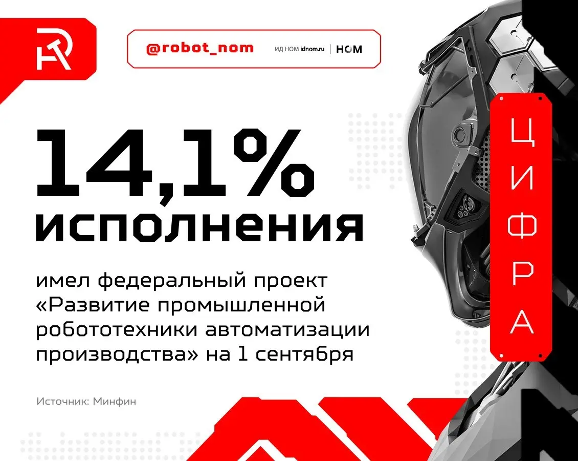 Исполнили как исполнили | Сетка — социальная сеть от hh.ru