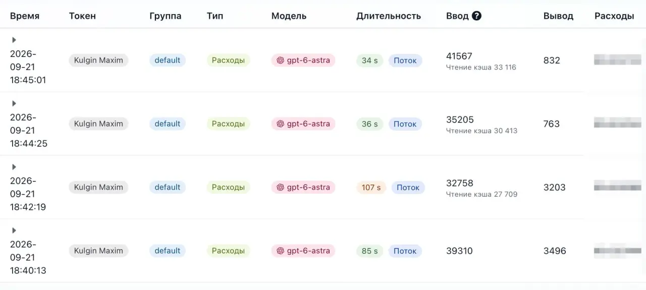 Пишу в соц.сетях, общаюсь с коллективом и т.п. а одновременно мой MacOS наяривает через Астру - Китай | Сетка — социальная сеть от hh.ru