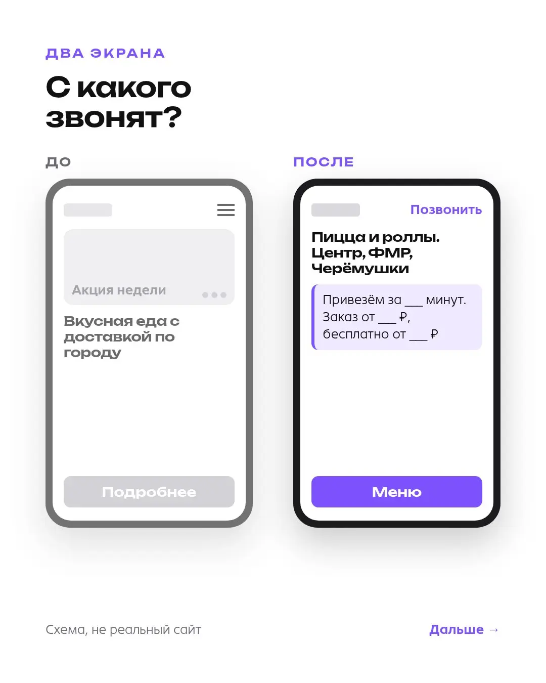 Первый экран доставки должен ответить на три вопроса: что везёте, куда, за сколько
Слева — экран «как у всех», справа — тот же после разбора. Оба рисуются за день. Разница не в дизайне, а в ответах.
1 | Сетка — социальная сеть от hh.ru
