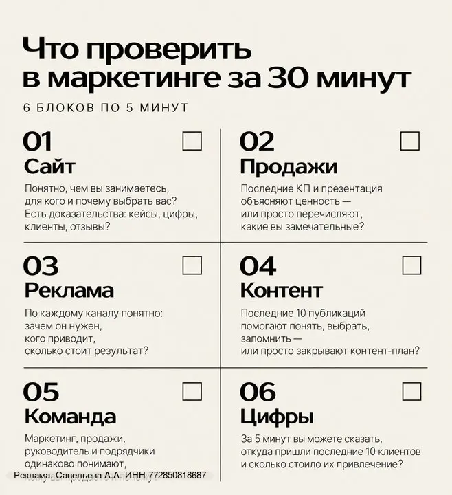 Маркетинг вроде есть. А что именно в нём работает — непонятно.
Сайт сделан, реклама идёт, есть маркетолог и подрядчики | Сетка — социальная сеть от hh.ru