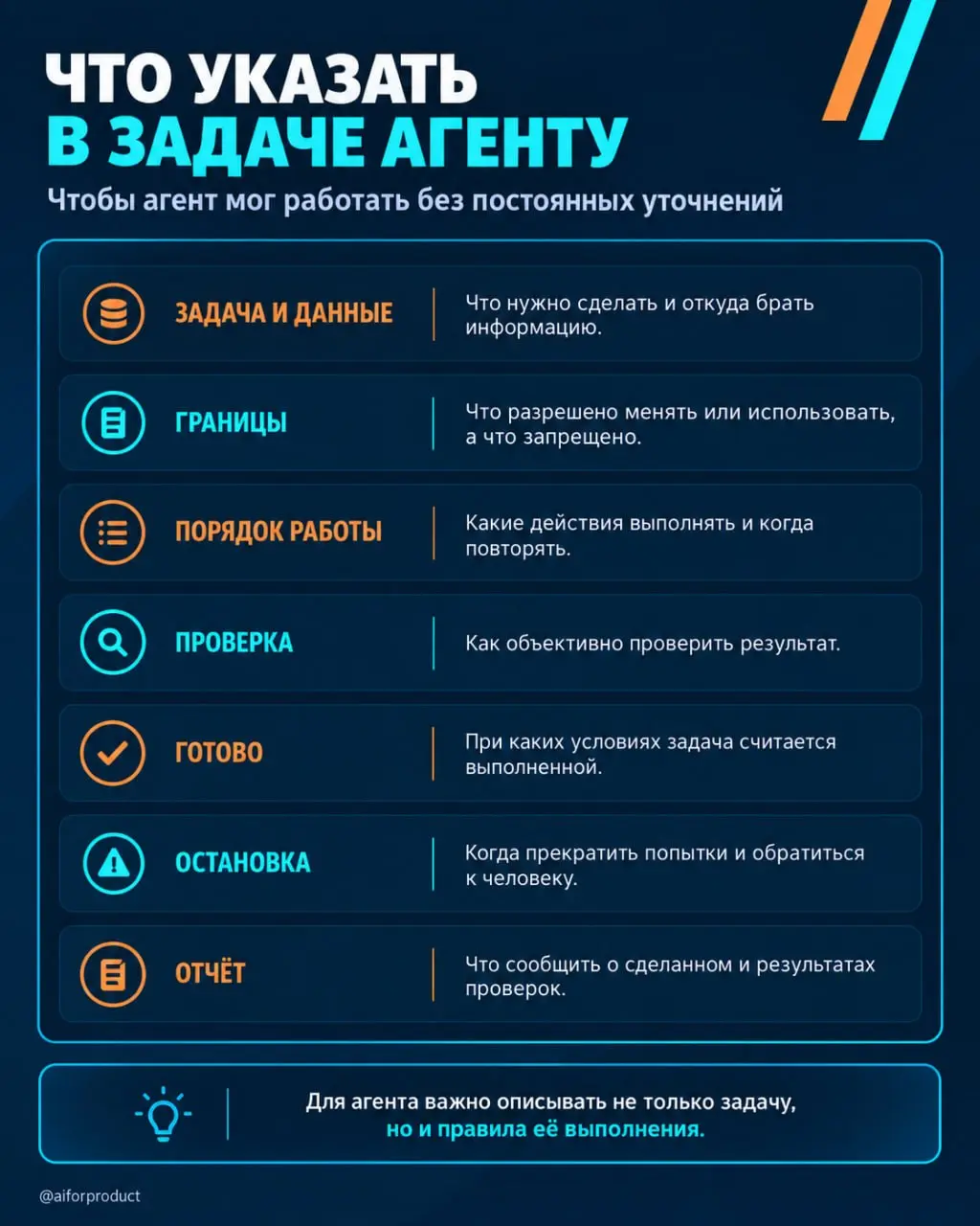 ✖️ Чем активнее мы работаем с AI-агентами, тем больше появляется новых понятий. Промпт, цель, скилл, агент, субагент. И не всегда понятно, где заканчивается одно и начинается другое | Сетка — социальная сеть от hh.ru