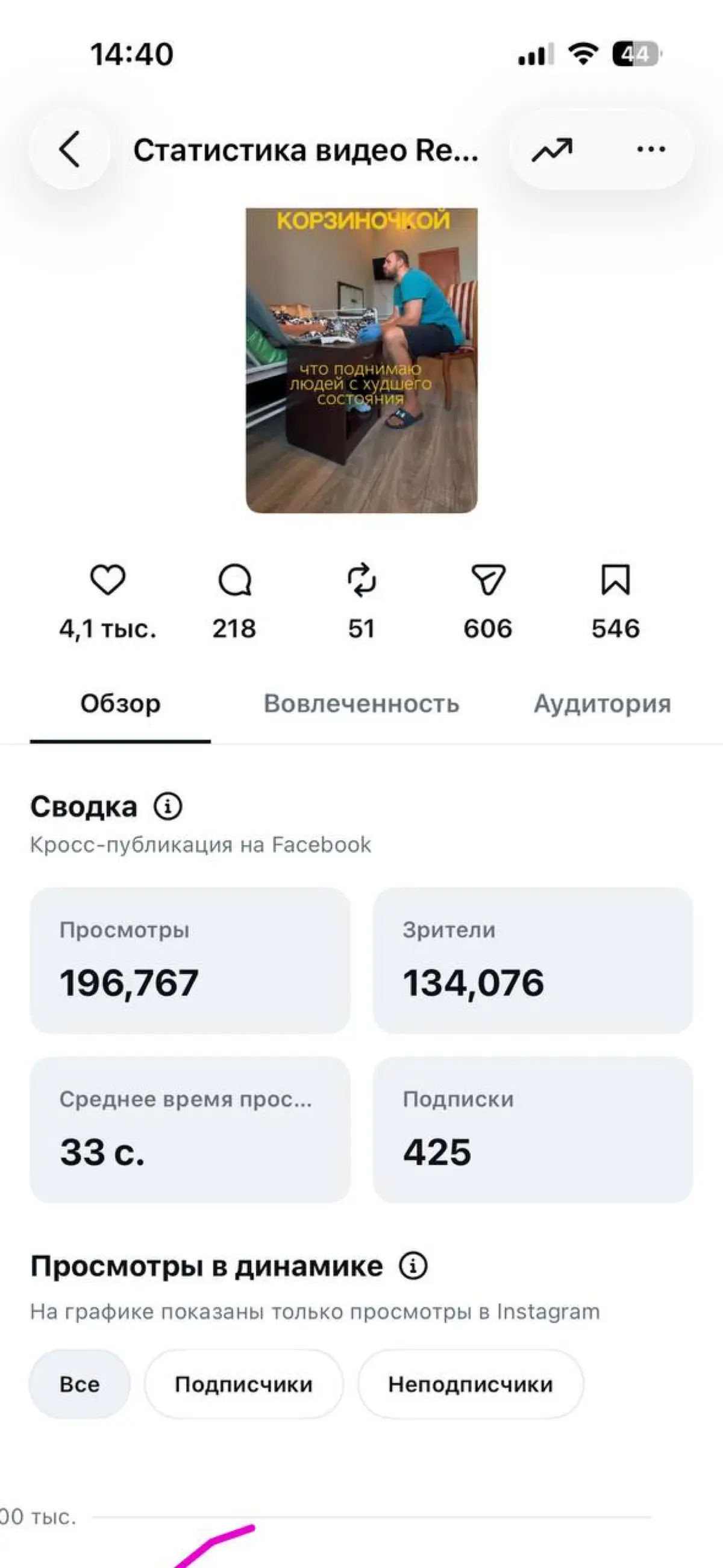 Кейс: онлайн продукт | Сетка — социальная сеть от hh.ru