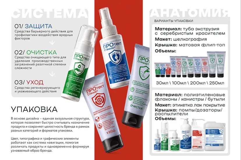 Привет сетка👋 | Сетка — социальная сеть от hh.ru