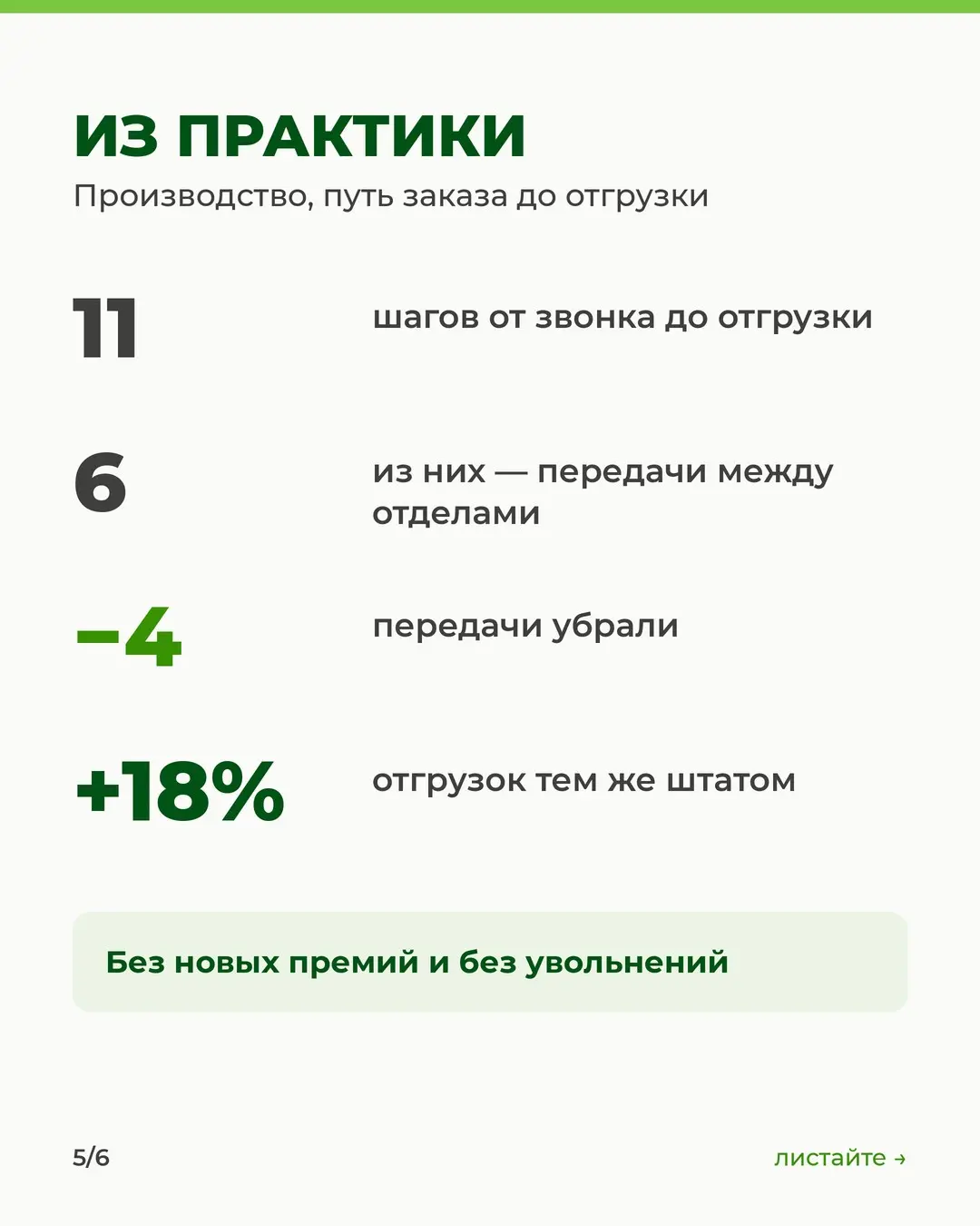 Люди не расслабились. Их стало больше | Сетка — социальная сеть от hh.ru