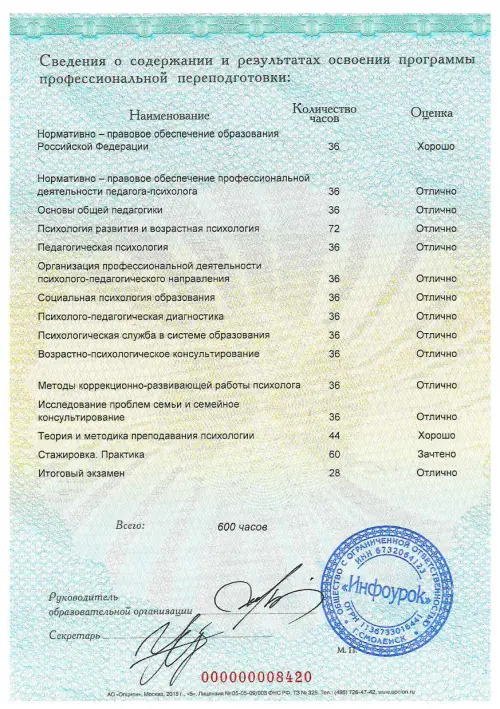 Александра Дмитриева