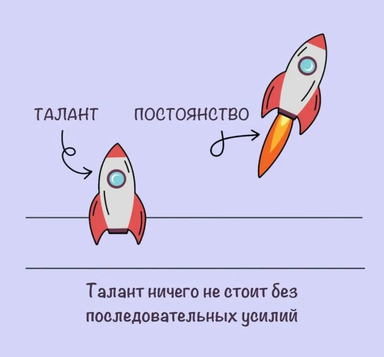 Дисциплина бьёт талант
Свято верю, что на долгосрочной дистанции упорство + дисциплина переиграет один талант | Сетка — социальная сеть от hh.ru