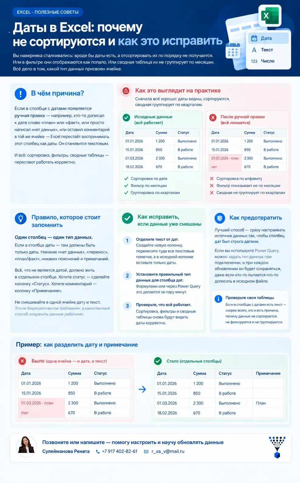 Дело о пропавшем формате: расследуем, куда исчезают даты... | Сетка — социальная сеть от hh.ru