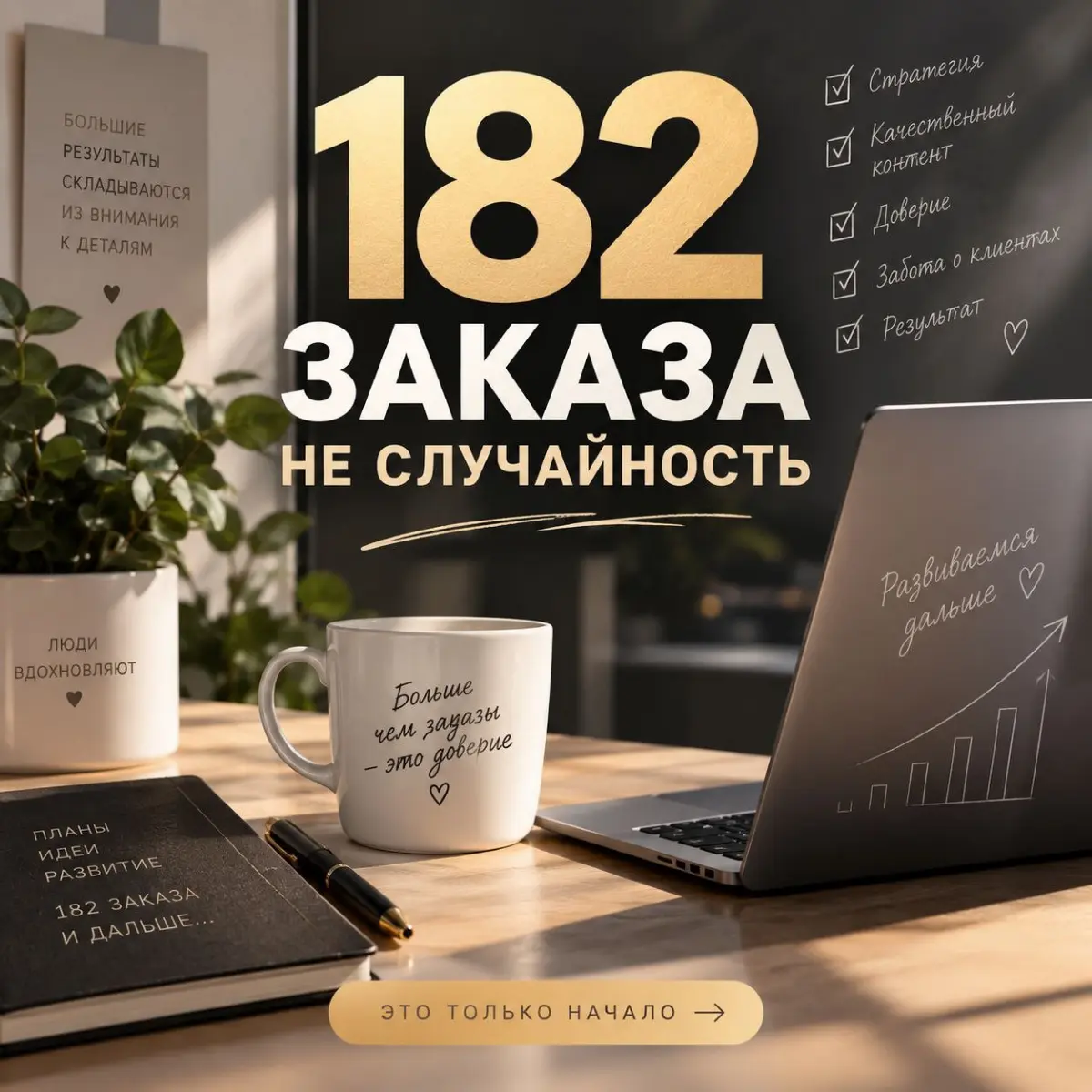 182 заказа. Не случайность. | Сетка — социальная сеть от hh.ru