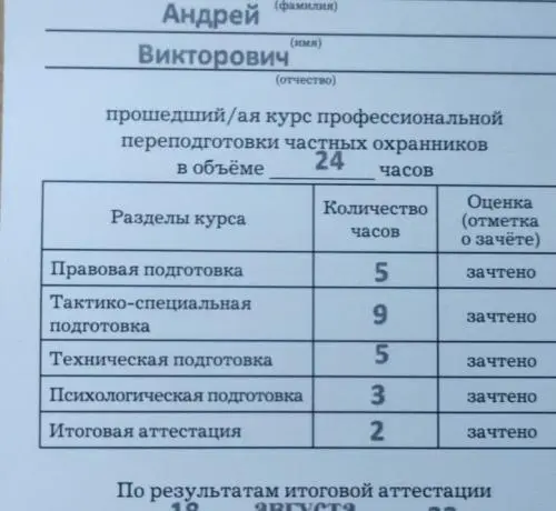 Андрей Иванов
