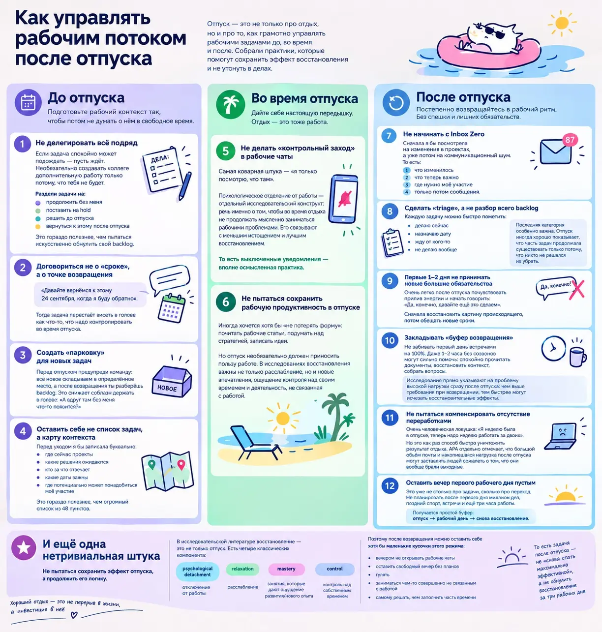 Как быстро включиться в работу после отпуска и не потерять э | Сетка — социальная сеть от hh.ru