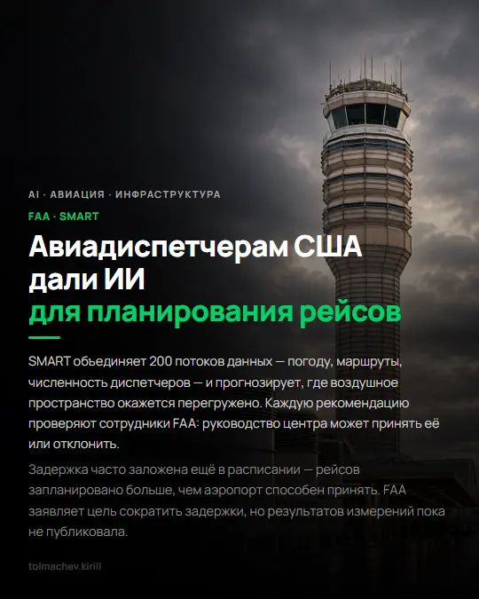 Авиационное управление США FAA начало использовать SMART в воздушном пространстве вокруг Вашингтона. Пока систему запустили в ограниченном режиме | Сетка — социальная сеть от hh.ru