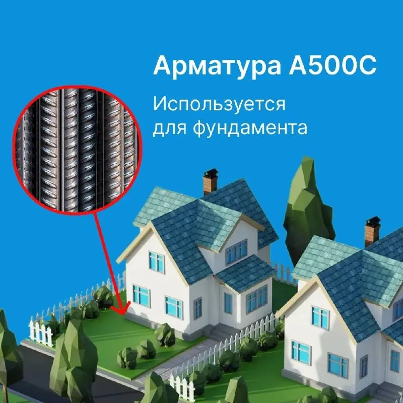 Промсорт для частных домов 🏡
Каждый третий житель России живёт в частном доме. По данным Росстата, в январе–июле 2026 года в стране ввели 50,6 млн кв. м жилья, из которых 31,4 млн кв | Сетка — социальная сеть от hh.ru