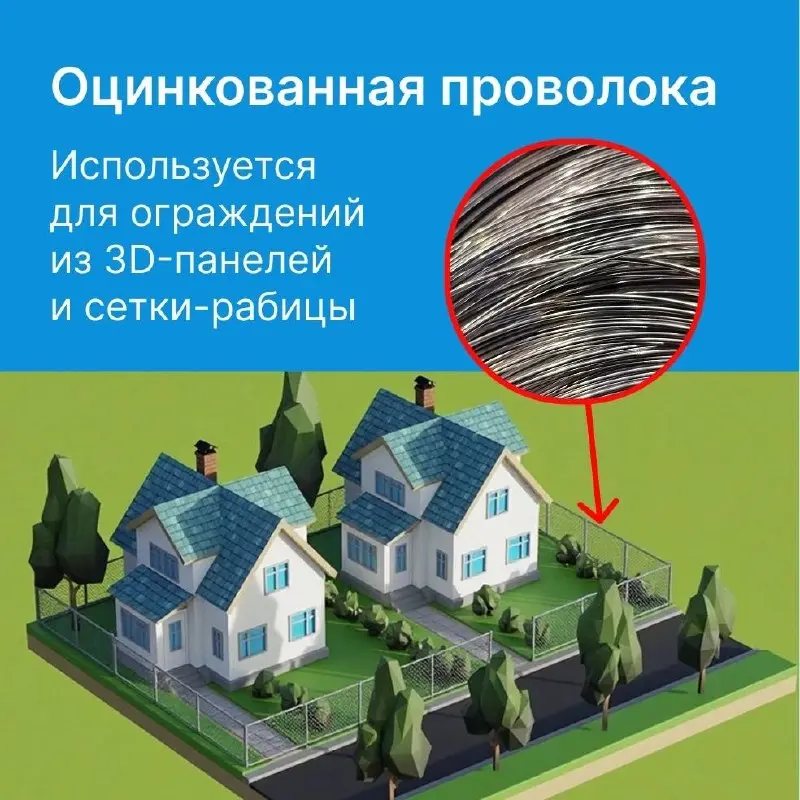 Промсорт для частных домов 🏡
Каждый третий житель России живёт в частном доме. По данным Росстата, в январе–июле 2026 года в стране ввели 50,6 млн кв. м жилья, из которых 31,4 млн кв | Сетка — социальная сеть от hh.ru