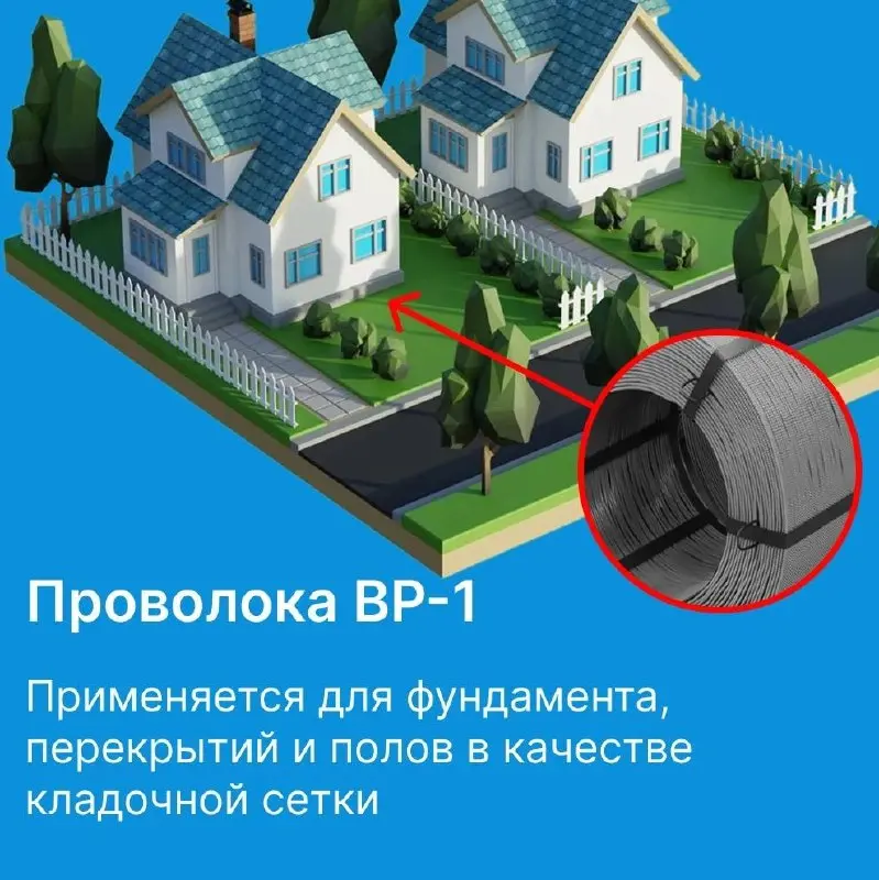 Промсорт для частных домов 🏡
Каждый третий житель России живёт в частном доме. По данным Росстата, в январе–июле 2026 года в стране ввели 50,6 млн кв. м жилья, из которых 31,4 млн кв | Сетка — социальная сеть от hh.ru