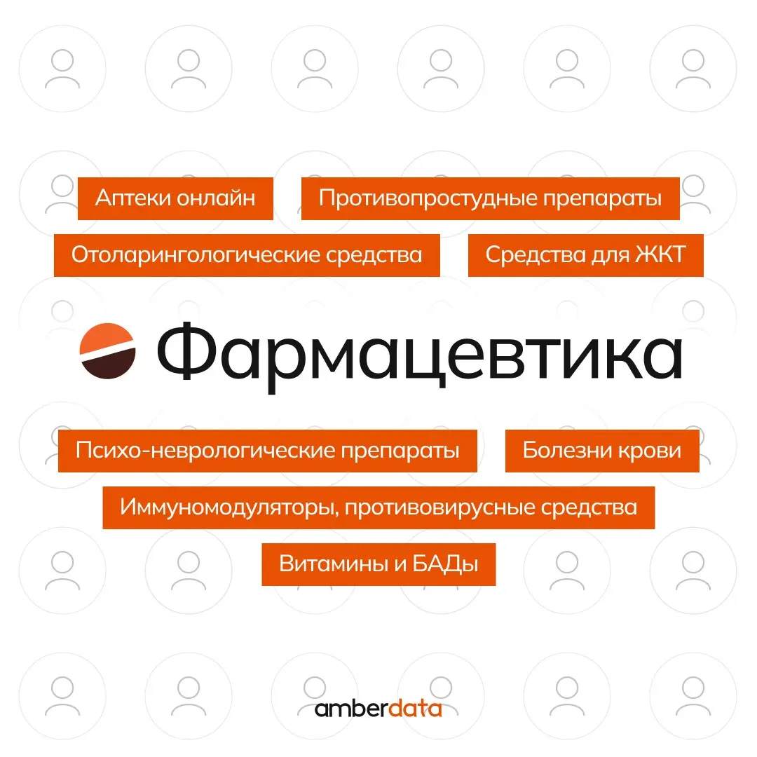 Медицина и фарма — одни из самых сложных ниш для таргета | Сетка — социальная сеть от hh.ru