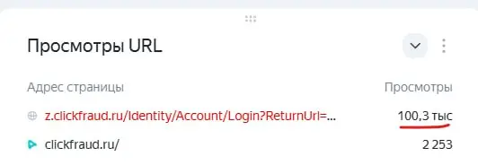 Кто-то решил нас заддосить - 100К запросов за день на страницу входа на clickfraud.ru. Зачем? Сидим, ржем и не понимаем. Подбор паролей видимо. Но там нет секретов. Студентик балуется, между парами. | Сетка — социальная сеть от hh.ru