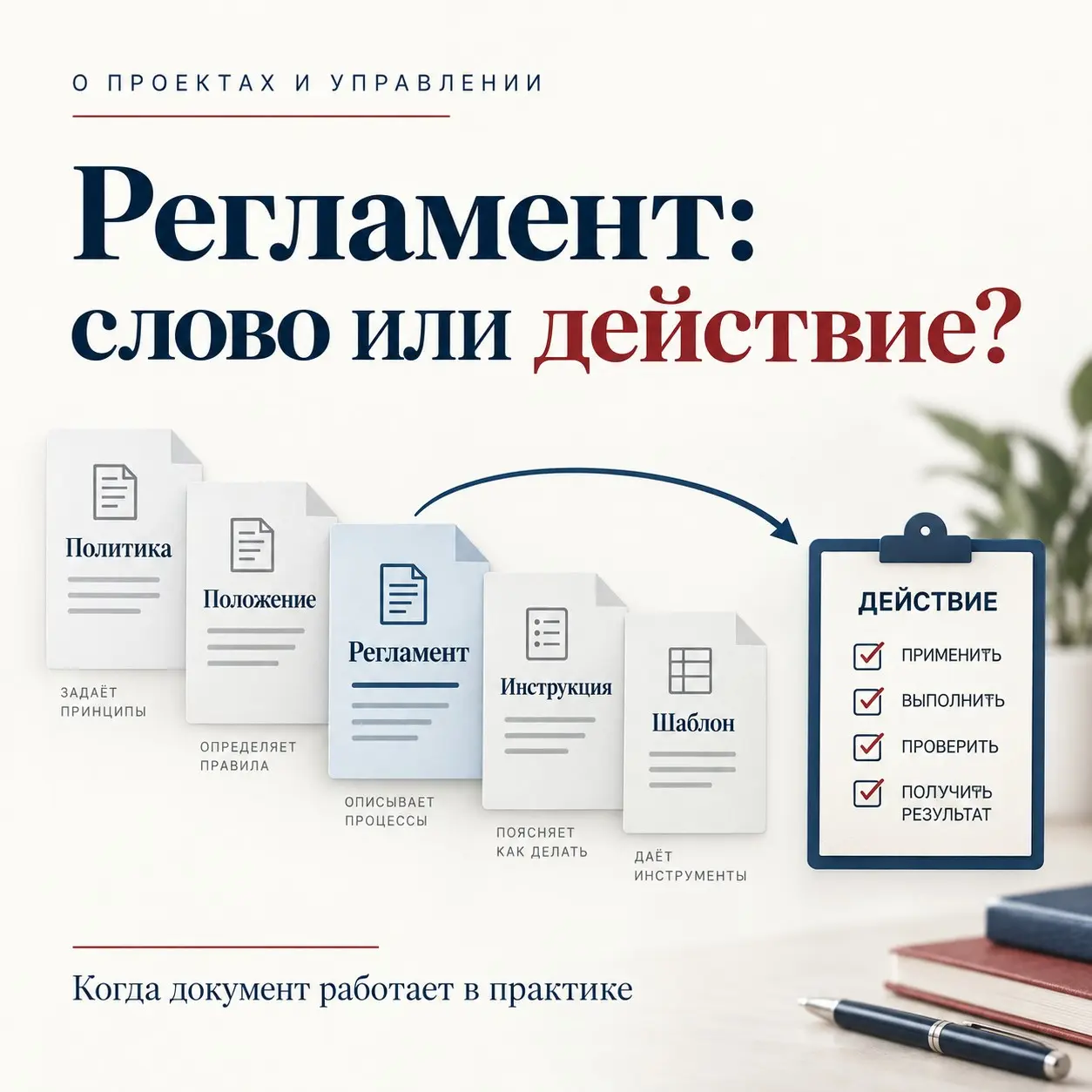 Регламент: слово или действие? | Сетка — социальная сеть от hh.ru