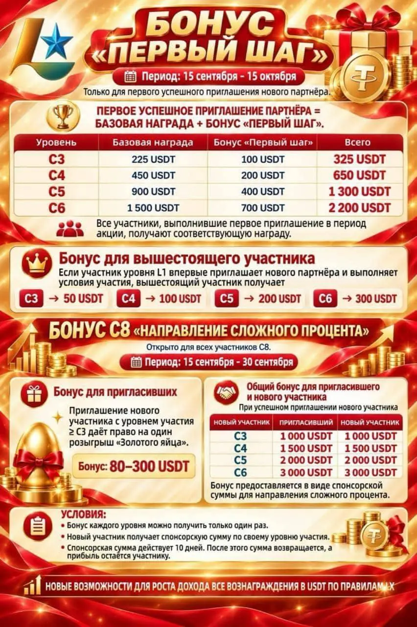 Всем здравствуйте! 👋 Хотела бы вам сегодня рассказать о бонусной программе 🎁 Бонус «Первый шаг».
Период проведения: с 15 сентября по 15 октября | Сетка — социальная сеть от hh.ru