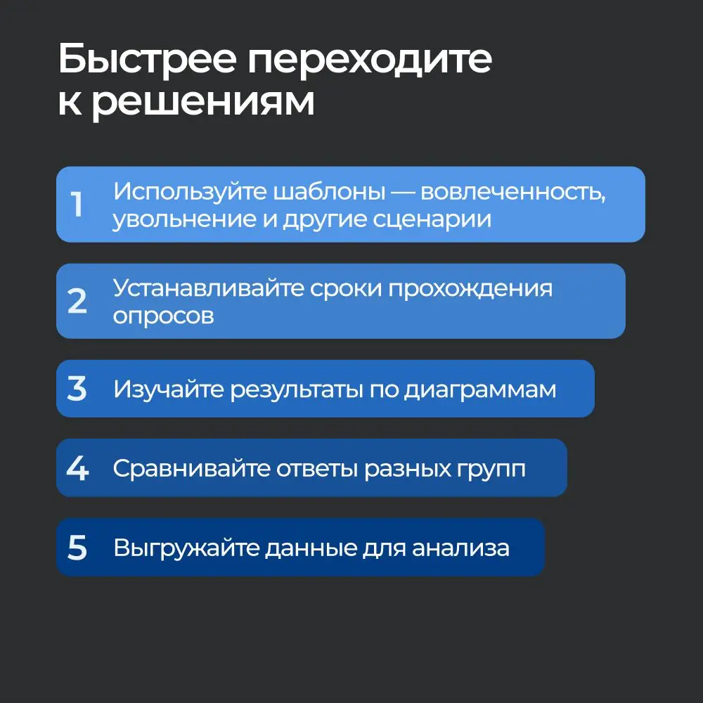 Обратная связь, которая помогает принимать решения
Опросы помогают замечать проблемы до того, как они становятся серьезными: где буксуют новички, как сотрудники отреагировали на изменения, что думают ... | Сетка — социальная сеть от hh.ru
