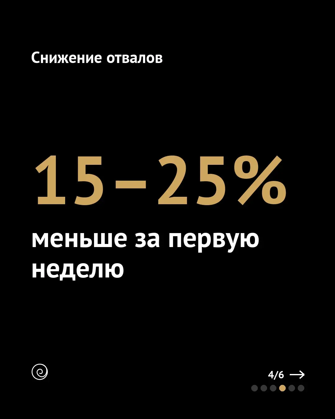 Молчаливые блокировки | Сетка — социальная сеть от hh.ru