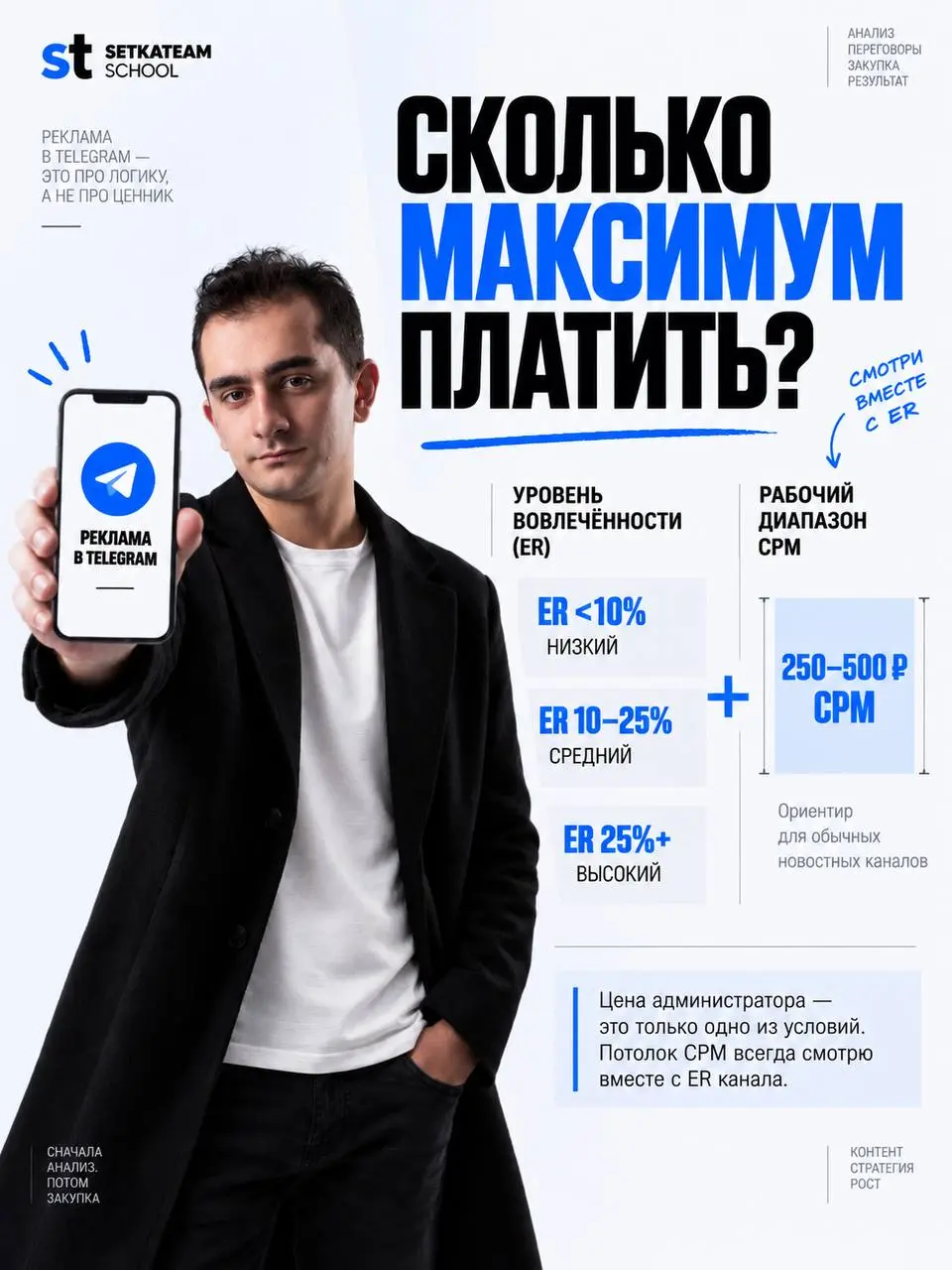 Как понять, что тебя наебывают? Почему админы завышают цену рекламы?
🗣Вот ты смотришь проект, и рассчитываешь прайс на 30-50% ниже, чем тебе сказал админ | Сетка — социальная сеть от hh.ru