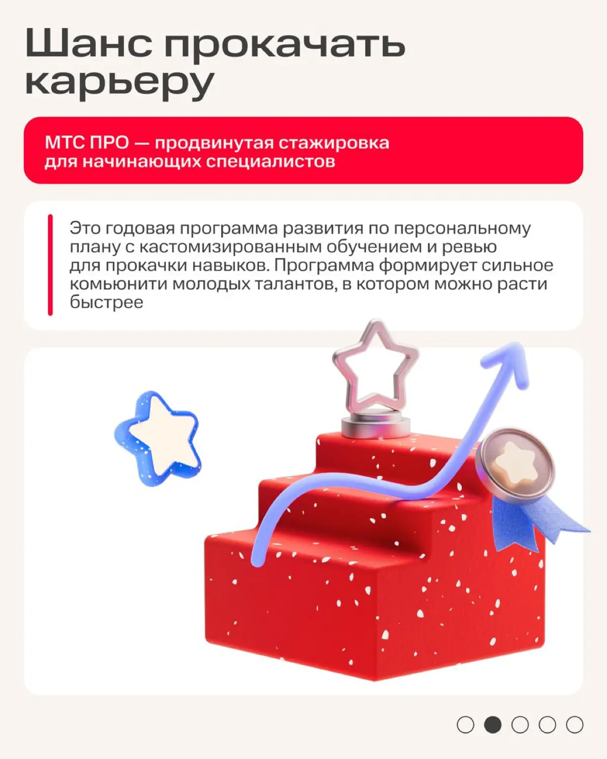 Хочется устроить себе карьерный челлендж? 🔥 | Сетка — социальная сеть от hh.ru