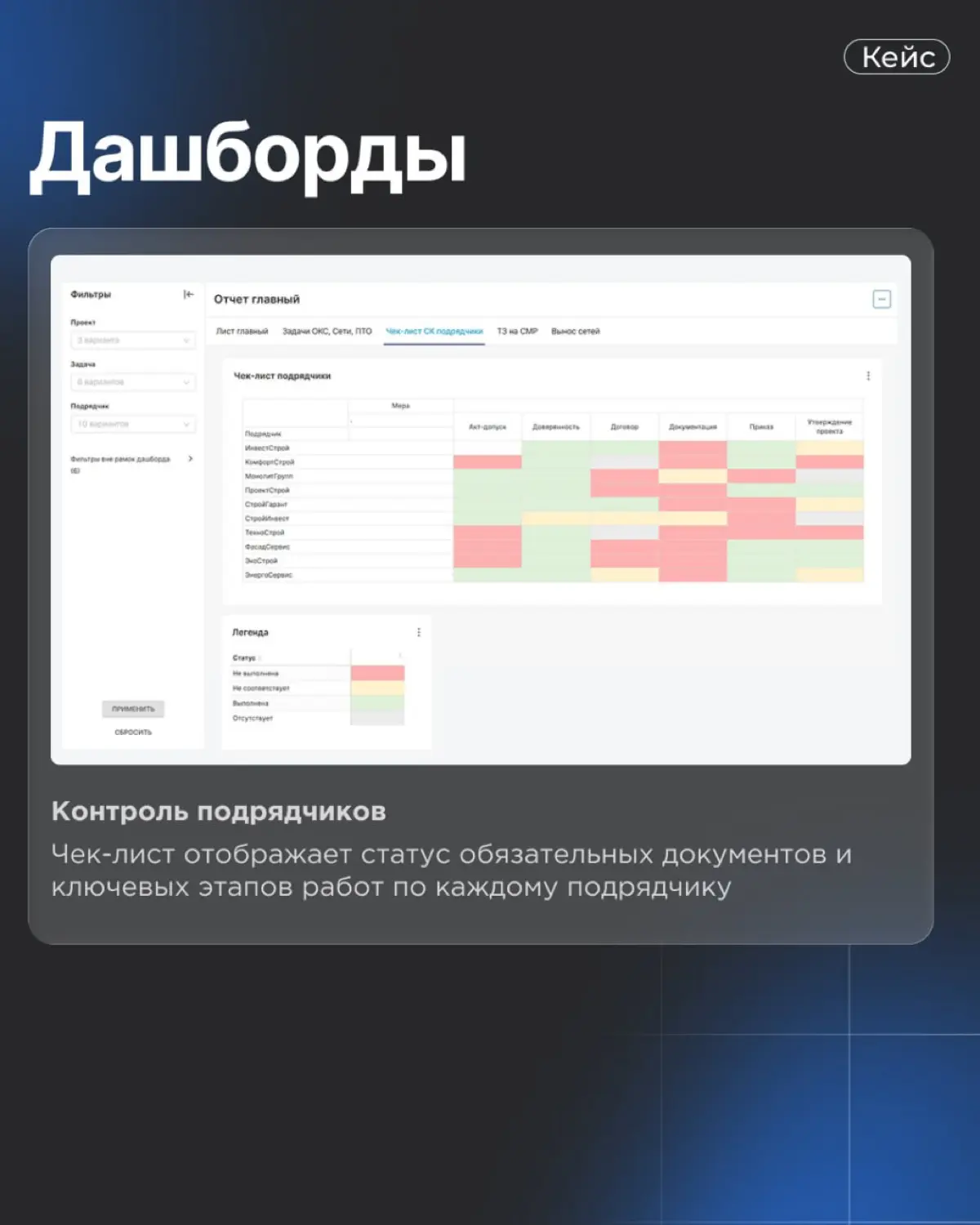 Кейс: Единая BI-система для нескольких проектов застройщика | Сетка — социальная сеть от hh.ru