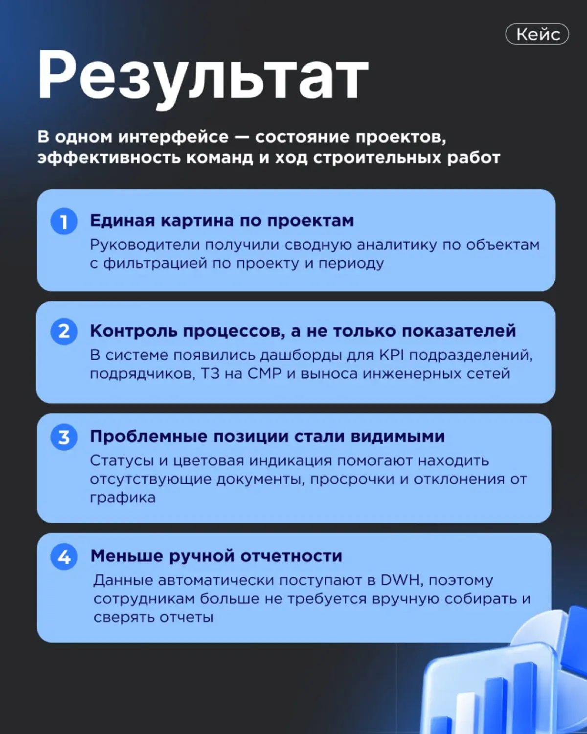 Кейс: Единая BI-система для нескольких проектов застройщика | Сетка — социальная сеть от hh.ru
