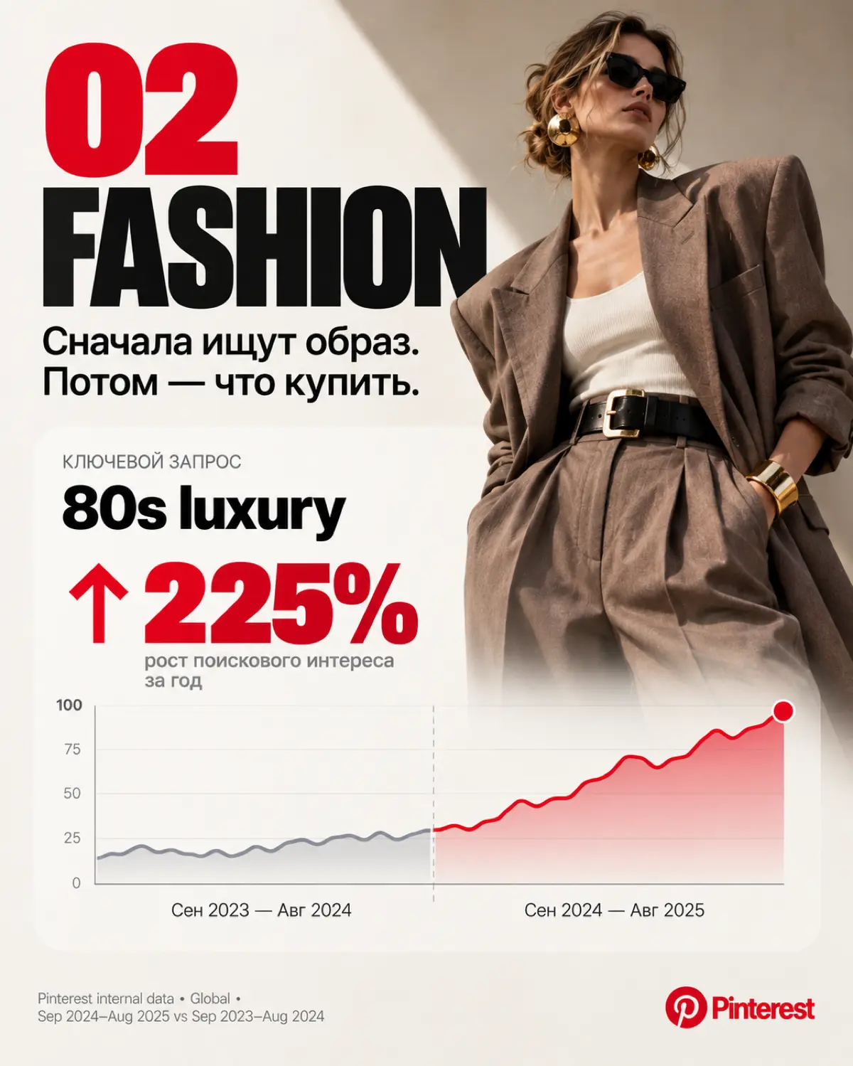 Кому стоит заходить в Pinterest в 2026 году? | Сетка — социальная сеть от hh.ru