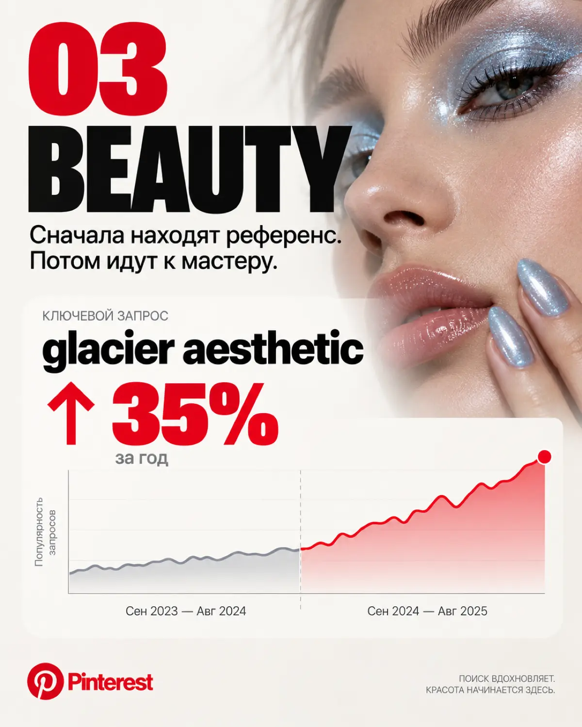 Кому стоит заходить в Pinterest в 2026 году? | Сетка — социальная сеть от hh.ru