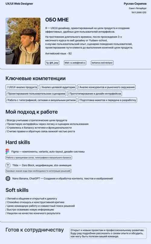 Руслан  Скрипов