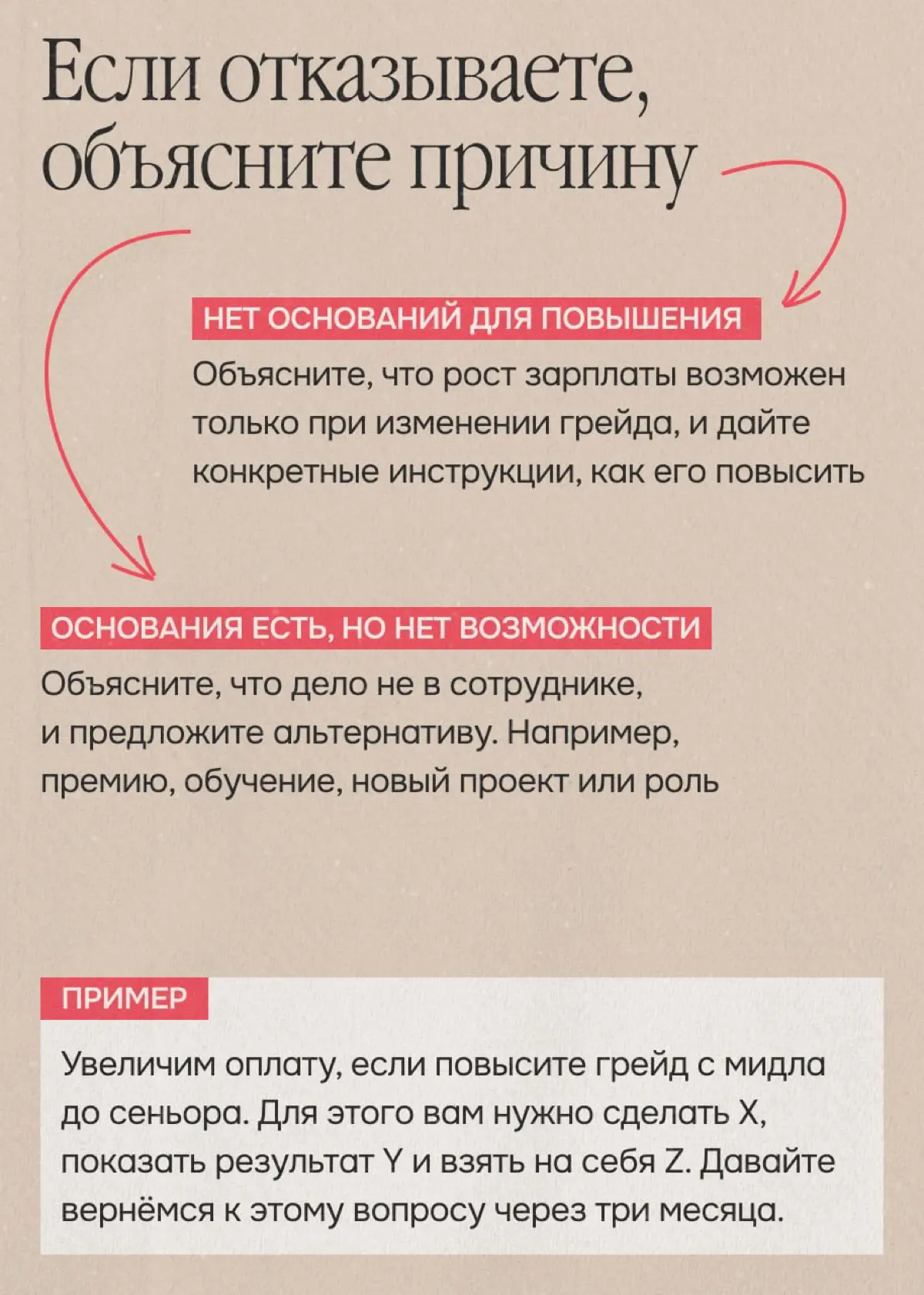 Сотрудник попросил прибавить к зарплате 50к. Согласились бы? | Сетка — социальная сеть от hh.ru