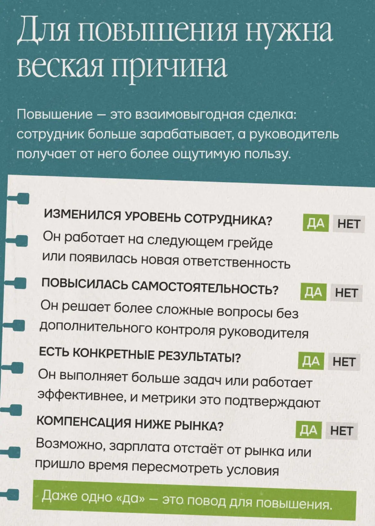 Сотрудник попросил прибавить к зарплате 50к. Согласились бы? | Сетка — социальная сеть от hh.ru