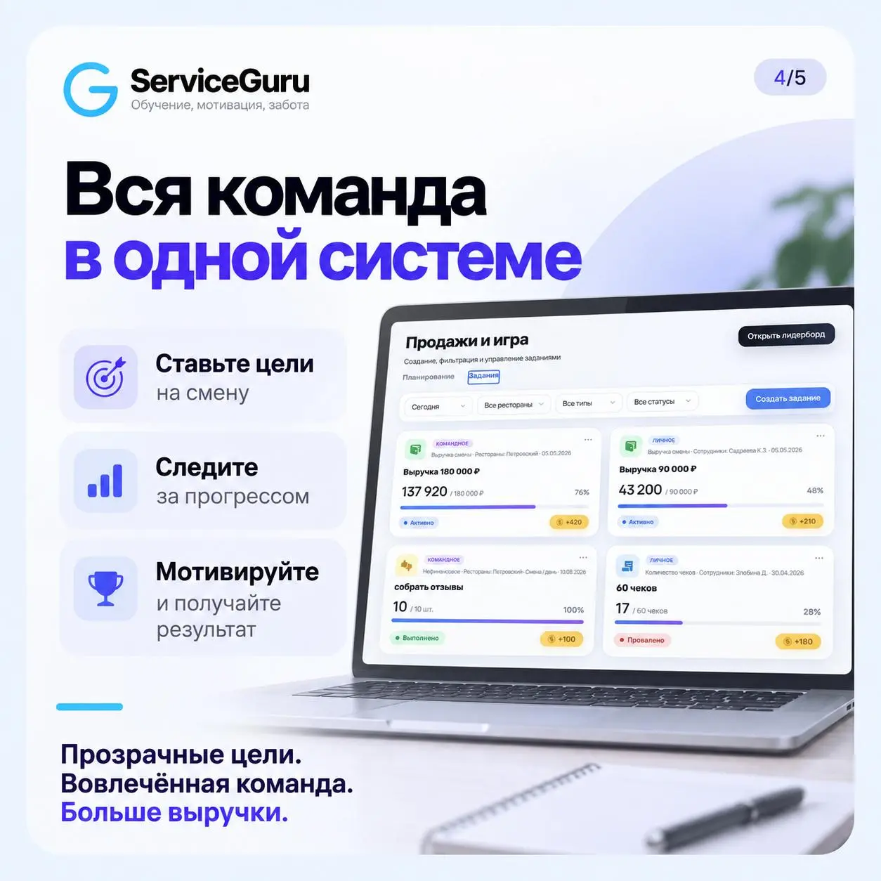 Нанять сотрудника — ещё не значит получить результат 🚀
Новый сотрудник должен пройти длинный путь:
отклик → отбор → выход → адаптация → смена → действие → результат | Сетка — социальная сеть от hh.ru