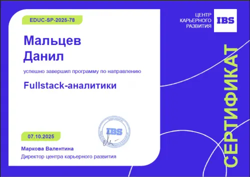 Network member avatar