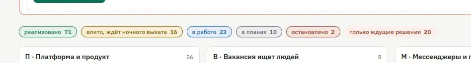Ребят, понимаю, что здесь сейчас очень много моих восторгов и мыслей про Просто Найди | Сетка — социальная сеть от hh.ru