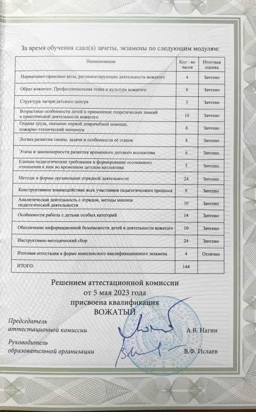 Дмитрий Кохан