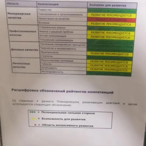 Алексей Никитин