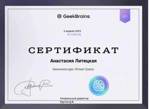Network member avatar