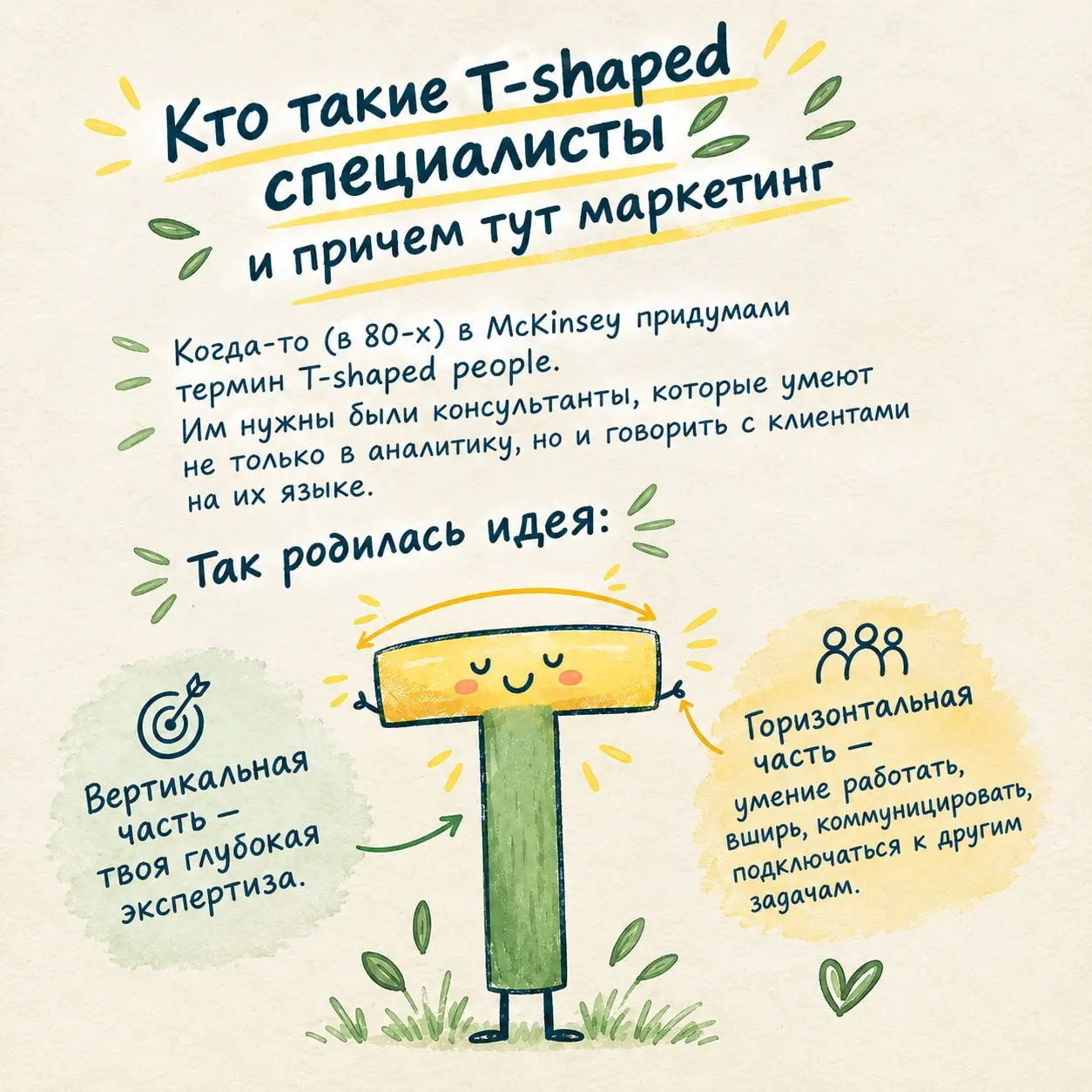 Пора быть в форме, T-форме!
Есть карьерная ловушка, в которую попадают почти все.
Вы выбираете нишу, копаете в глубину, становитесь экспертом. Логично же | Сетка — социальная сеть от hh.ru