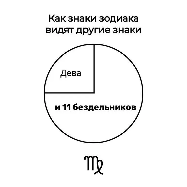 Сегодня у меня ДР и мне исполняется 40.
Сейчас первый в моей жизни месяц, когда я на 100% не работаю. Я полностью занимаюсь только детьми | Сетка — социальная сеть от hh.ru