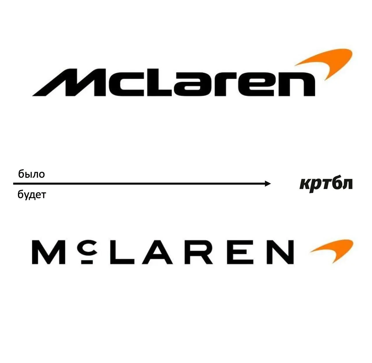 McLaren обновил айдентику
#дизайнобл
• Новый логотип сделан по мотивам вывески автосервиса родителей Брюса Макларена в Окленде | Сетка — социальная сеть от hh.ru