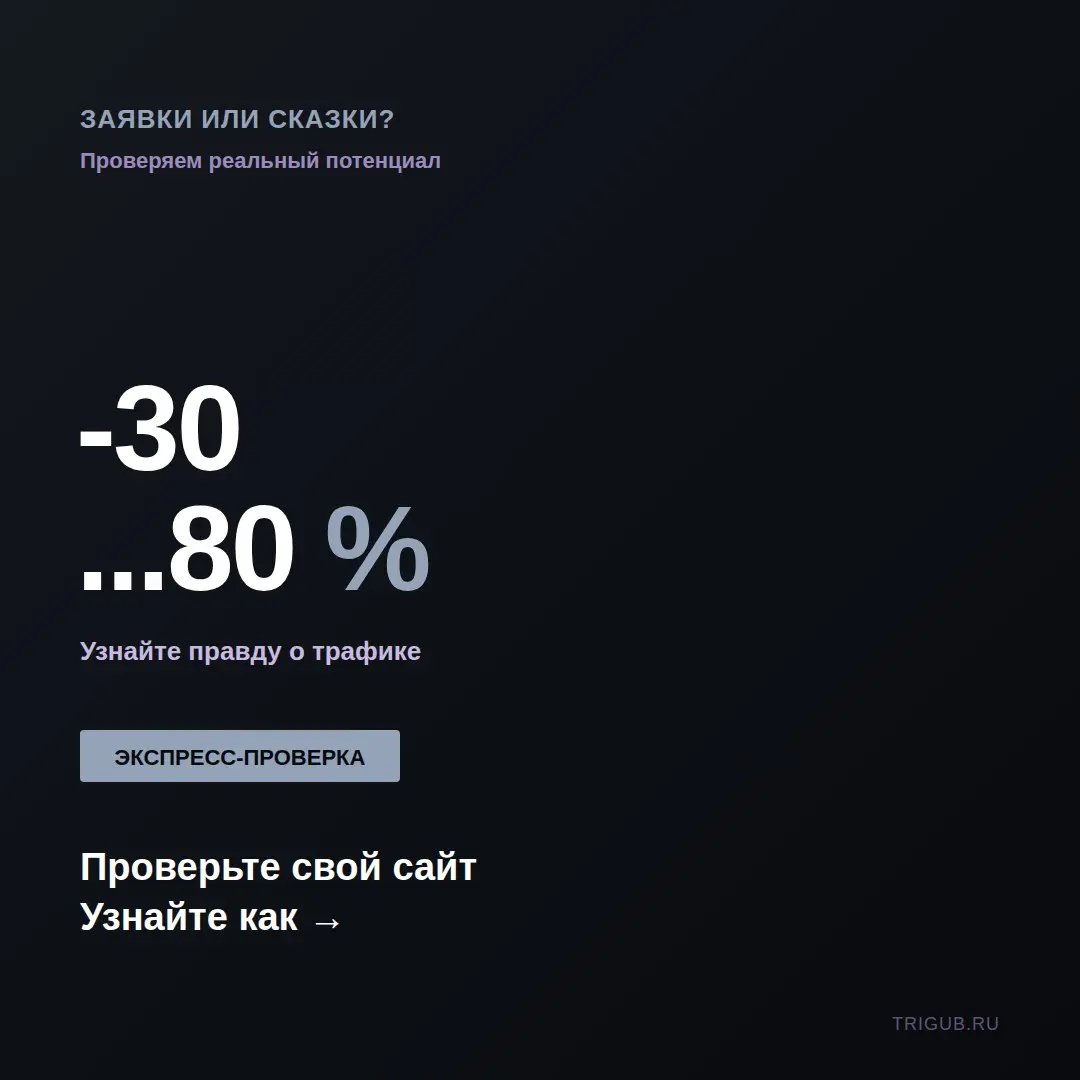 Реально ли 300 заявок: экспресс-проверка за 10 минут | Сетка — социальная сеть от hh.ru