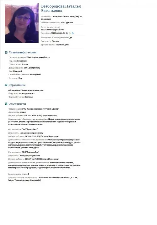 Network member avatar