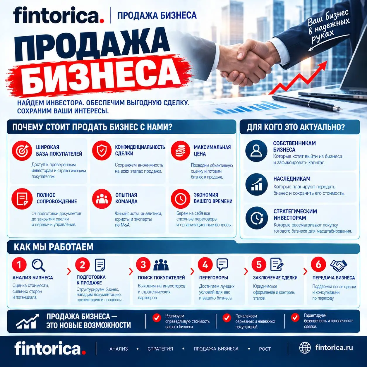 Fintorica.ru — финансовые и инвестиционные услуги для бизнеса.
Финансовые услуги:
• финмоделирование;
• финучёт;
• финаналитика;
• внедрение финансового ИИ | Сетка — социальная сеть от hh.ru