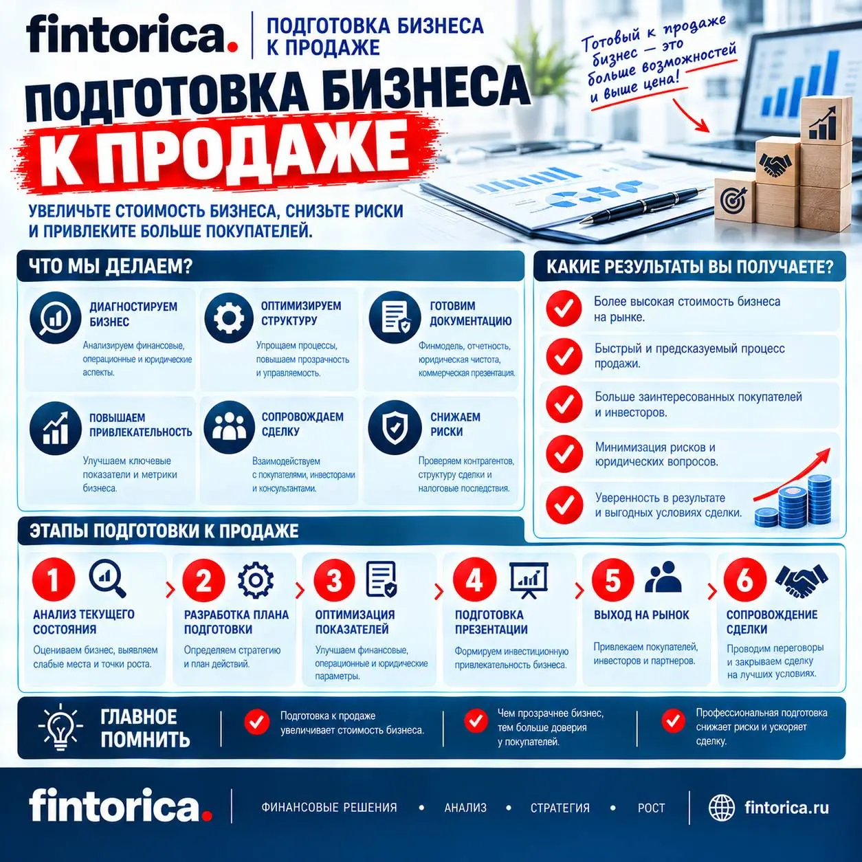 Fintorica.ru — финансовые и инвестиционные услуги для бизнеса.
Финансовые услуги:
• финмоделирование;
• финучёт;
• финаналитика;
• внедрение финансового ИИ | Сетка — социальная сеть от hh.ru